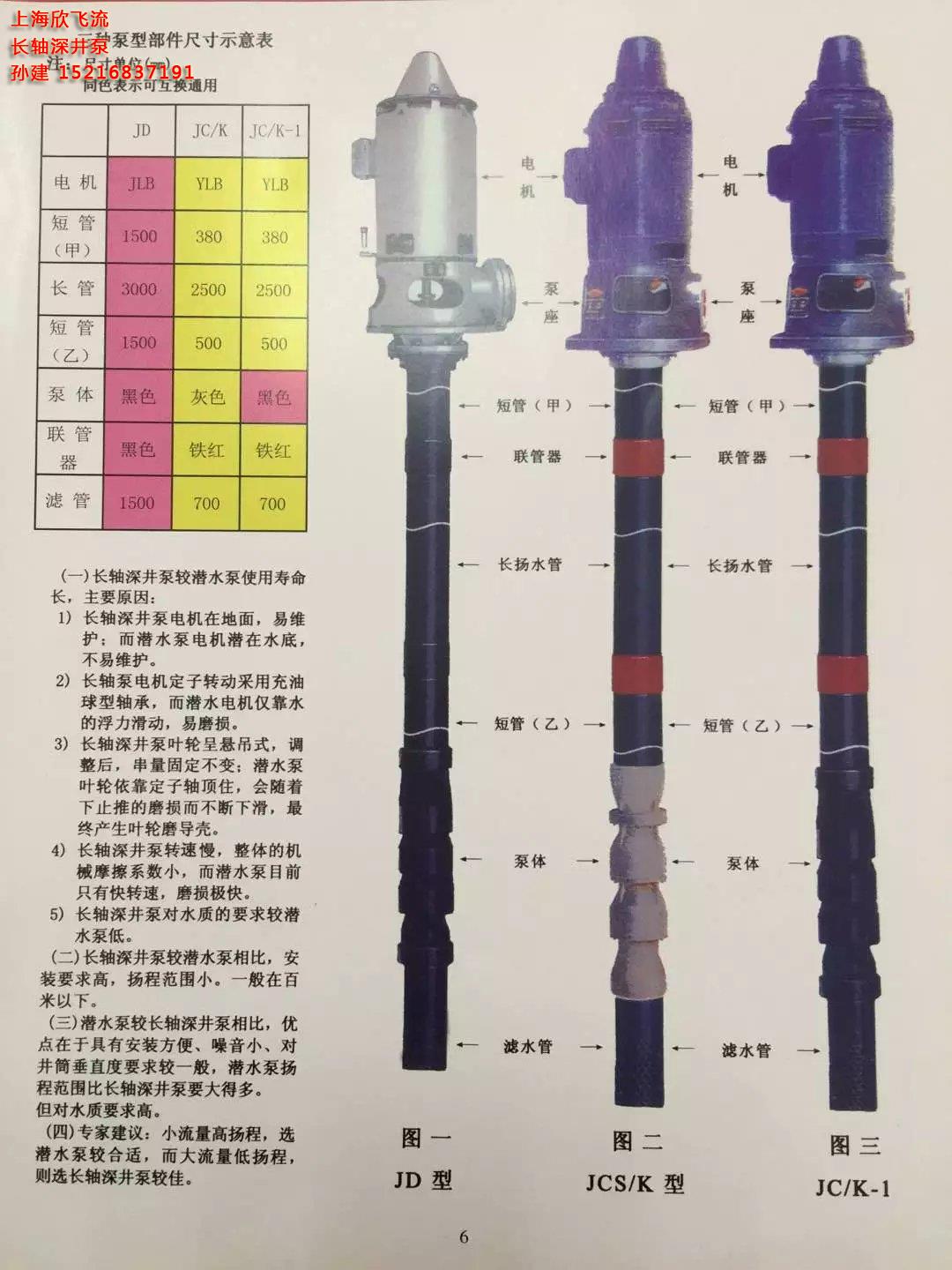 長(zhǎng)軸深井泵，揚(yáng)水管